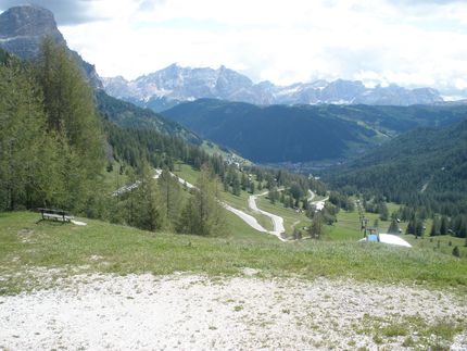 Mal was ganz Neues: Kurven